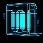 解读家用富氢水机什么牌子好，如何判断富氢水机性价比？